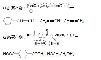 高中有机化学怎么教,高中有机化学怎么学