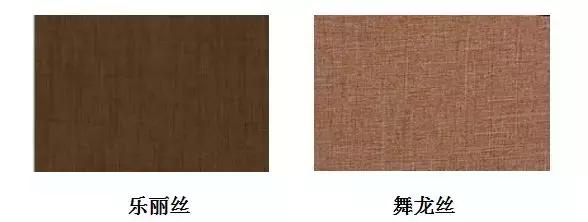 纺织纤维常用的鉴别方法有,纺织纤维快速鉴别探讨