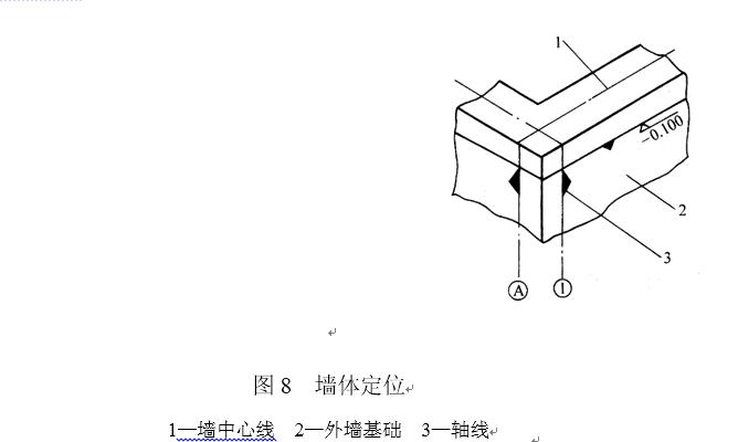 施工测量放线步骤和方案,施工员测量放线步骤视频
