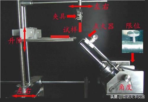 ul94垂直燃烧仪校准,吉林省专业的ul94燃烧试验仪加工