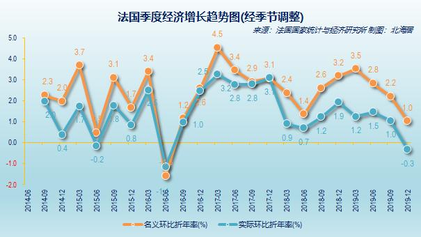 哪些国家人均gdp1.4万美元,欧洲国家人均gdp4万美元排名