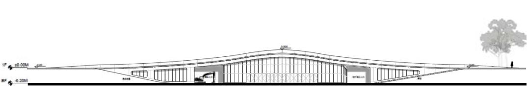 昆山三一重工制造部,三一全球机械研发中心