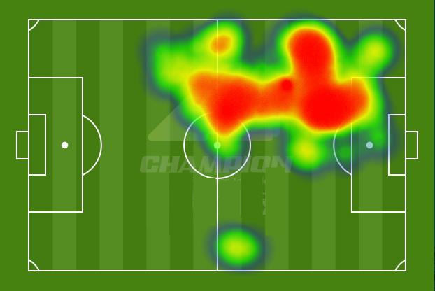 鲁能队长王彤完整视频,鲁能王彤是谁