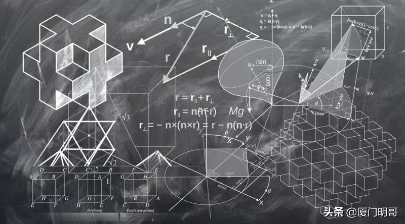 战略视野格局思维,战略思维的四种模式