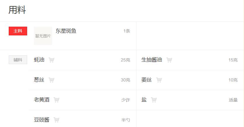 东星斑清蒸做法,清蒸东星斑蒸几分钟