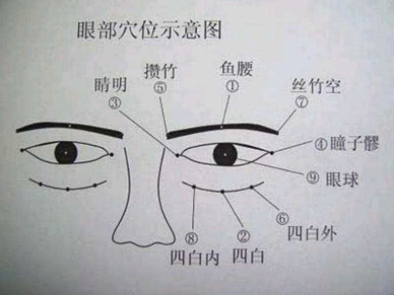 中度近视能恢复视力吗,近视手术多久恢复视力