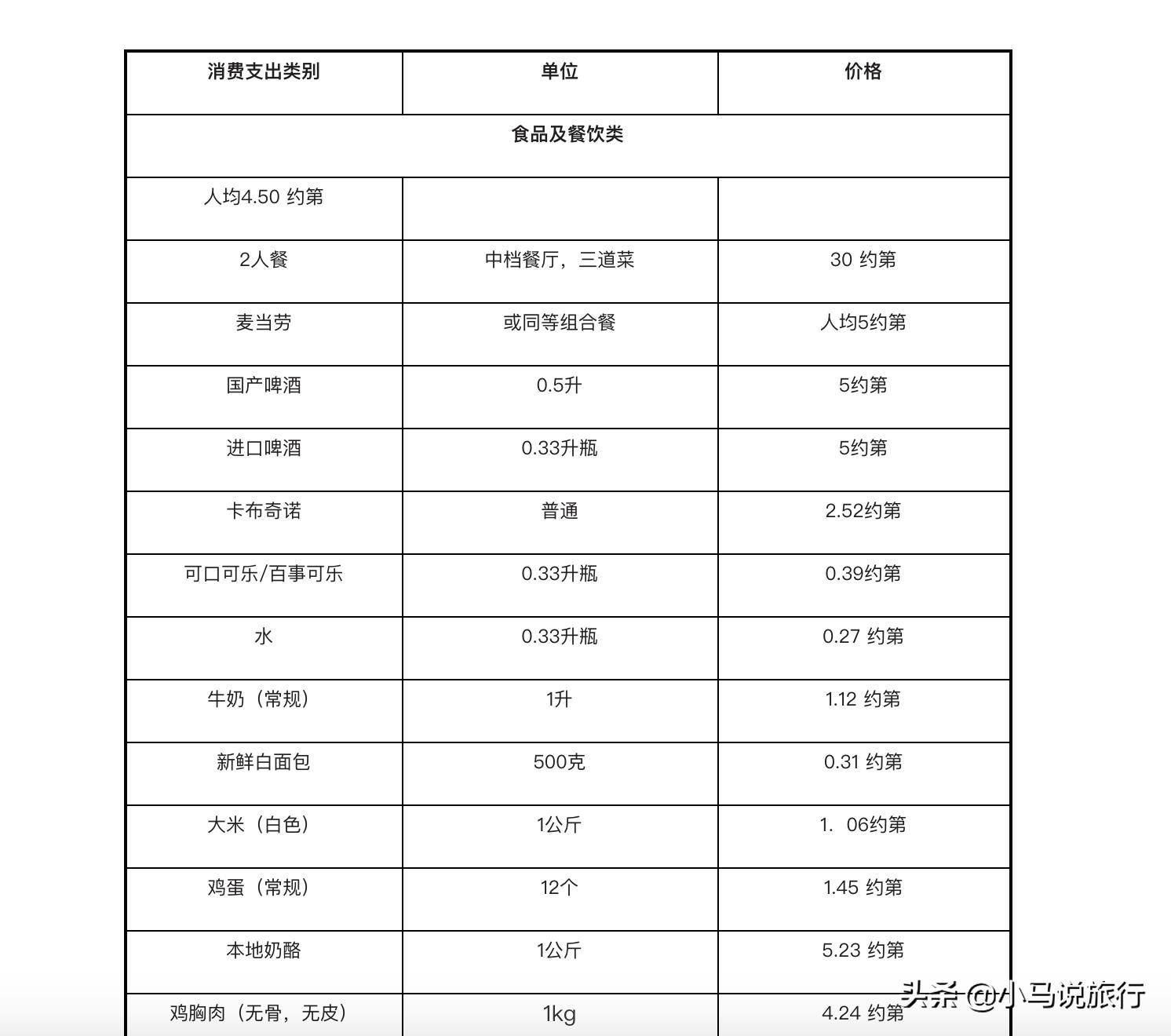 旅行攻略探索中国古城的千年历史,一座千年古城自带文化元素