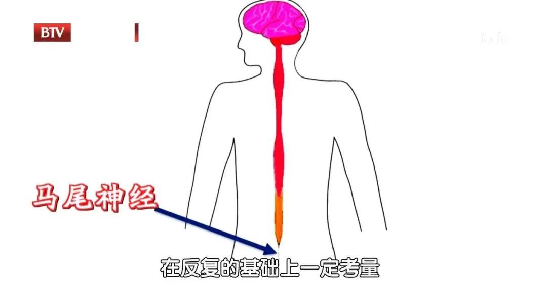 腰椎受损会导致漏尿怎么办,脊椎损伤导致漏尿怎么办