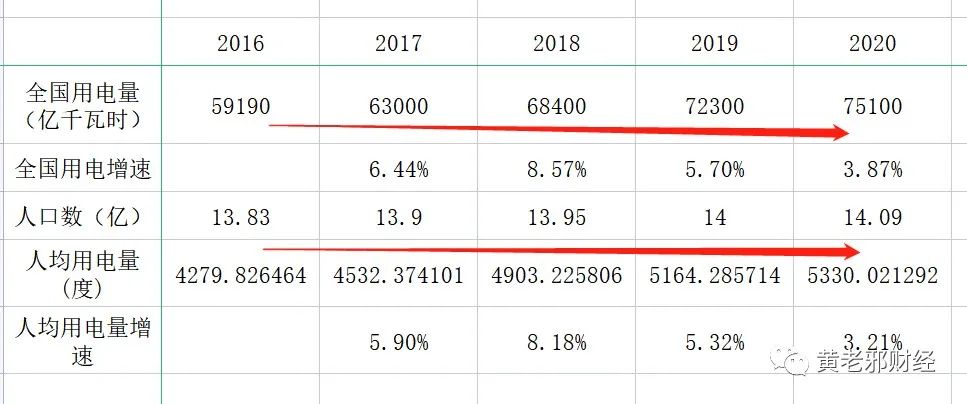 像茅台长江电力的股票还有吗,a股长江电力和a股茅台
