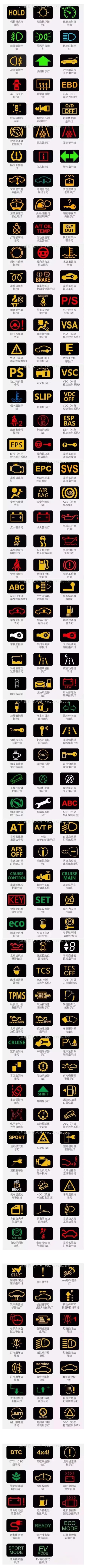 汽车灯光的auto是什么功能,汽车上的灯光功能及开关使用