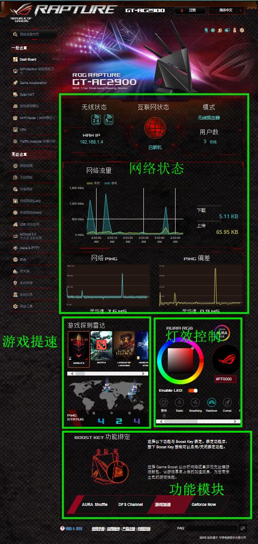 电竞路由中的王者,ROG玩家国度GT-AC2900游戏测评体验