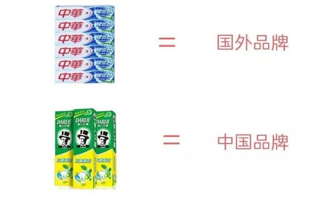 强生停售美白产品,“黑人牙膏”也要改名,中国百年品牌要没了?