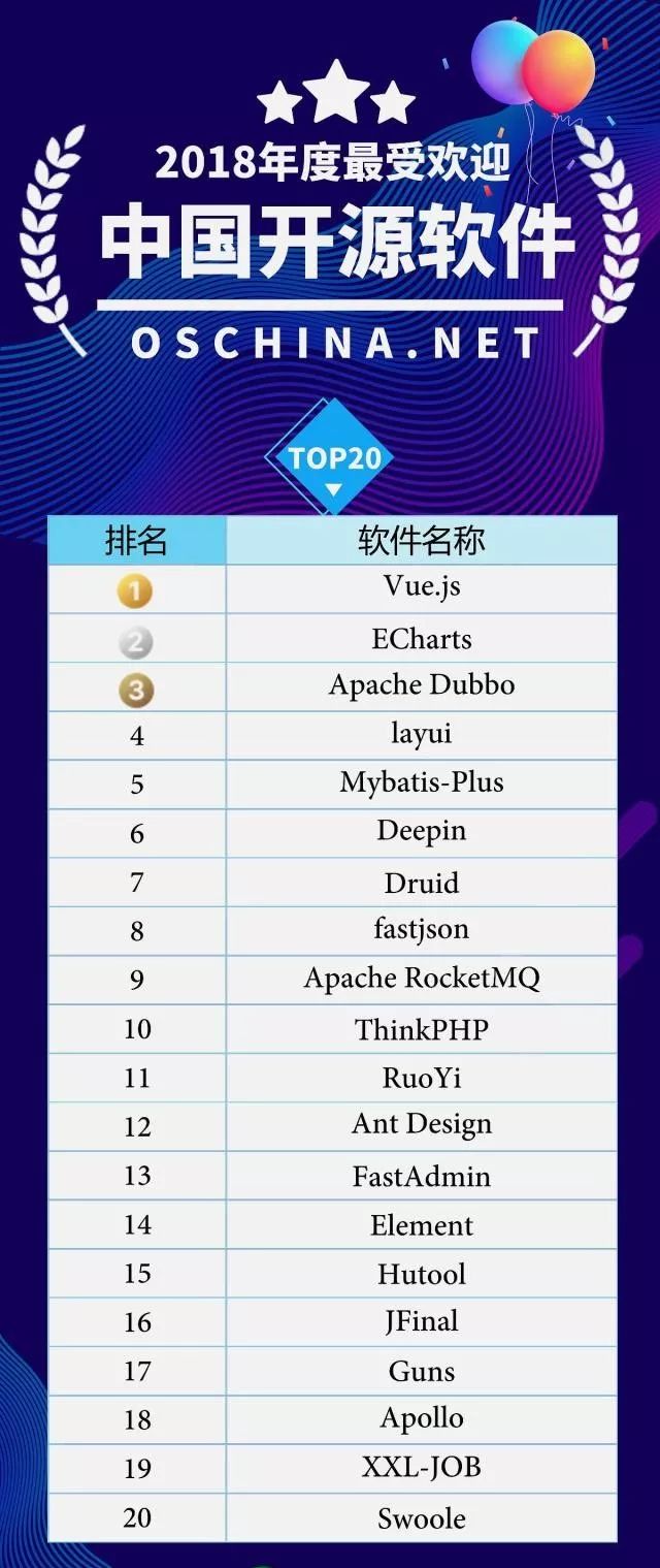 真的好用！最近我被安利了一款Linux操作系统，我也想安利给你