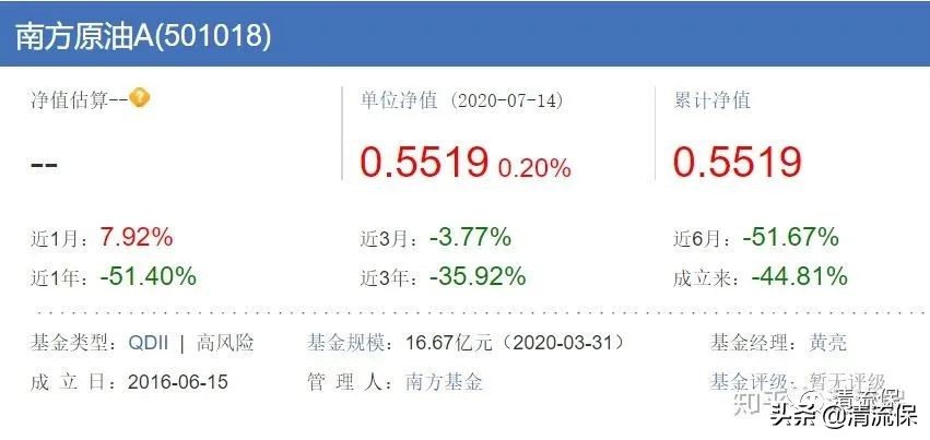 债券型基金适合长期投资吗,值得长期投资的债券基金