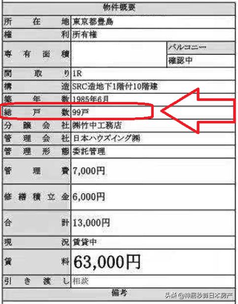 日本公寓投资,日本适合投资的公寓