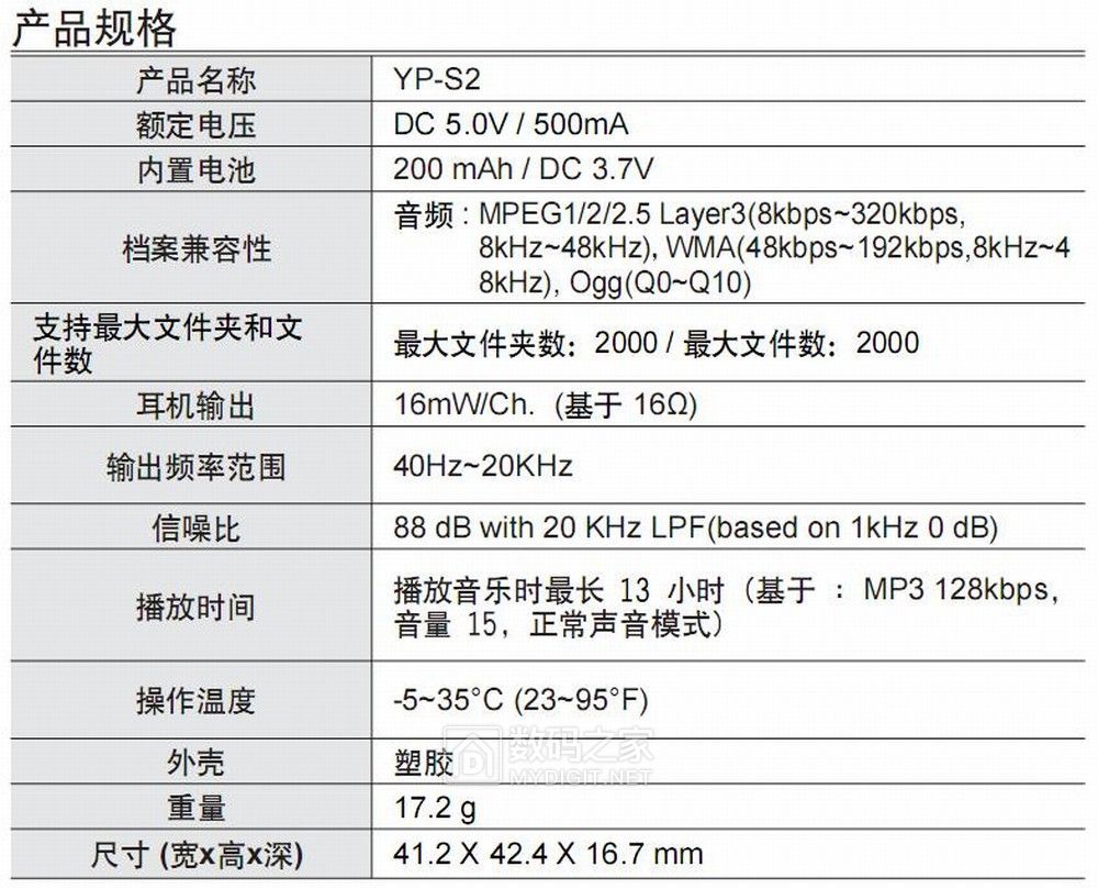 拆修三星音乐魔法石MP3*放播**器YP-S2附数据充电线制作方法