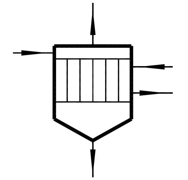 设备图例,cad设备图例大全