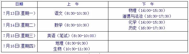 潍坊七中高中招生简章,潍坊七中招生标准预测