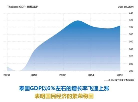 泰国华欣怎么样,泰国华欣值不值得去