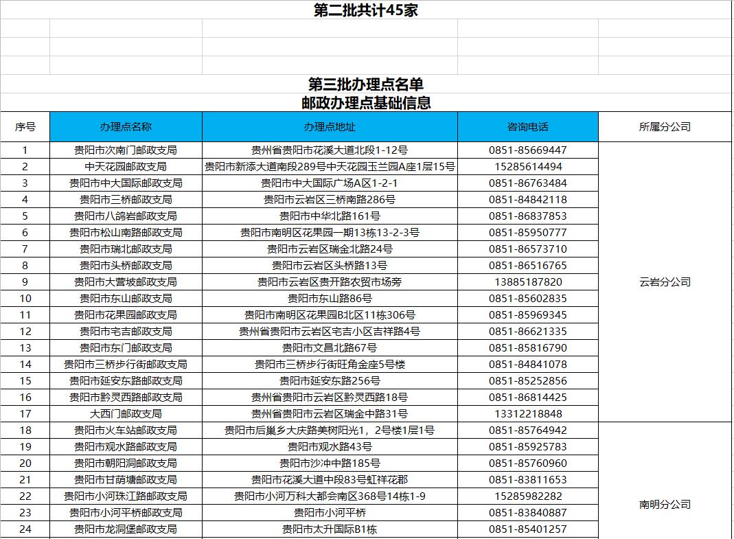 关于贵州防控疫情新闻联播,贵州新冠肺炎感染最新数据