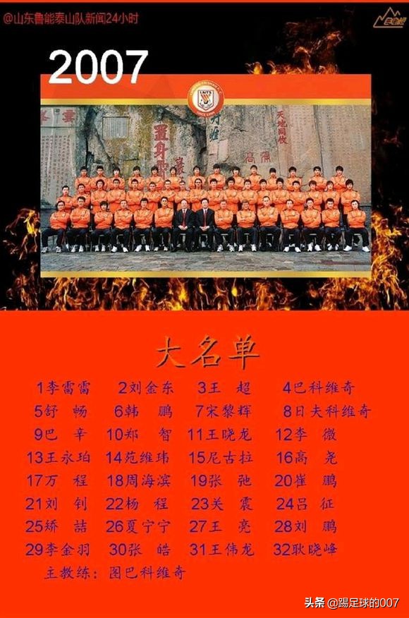 2016年鲁能泰山队员名单,历届鲁能泰山球员详细名单