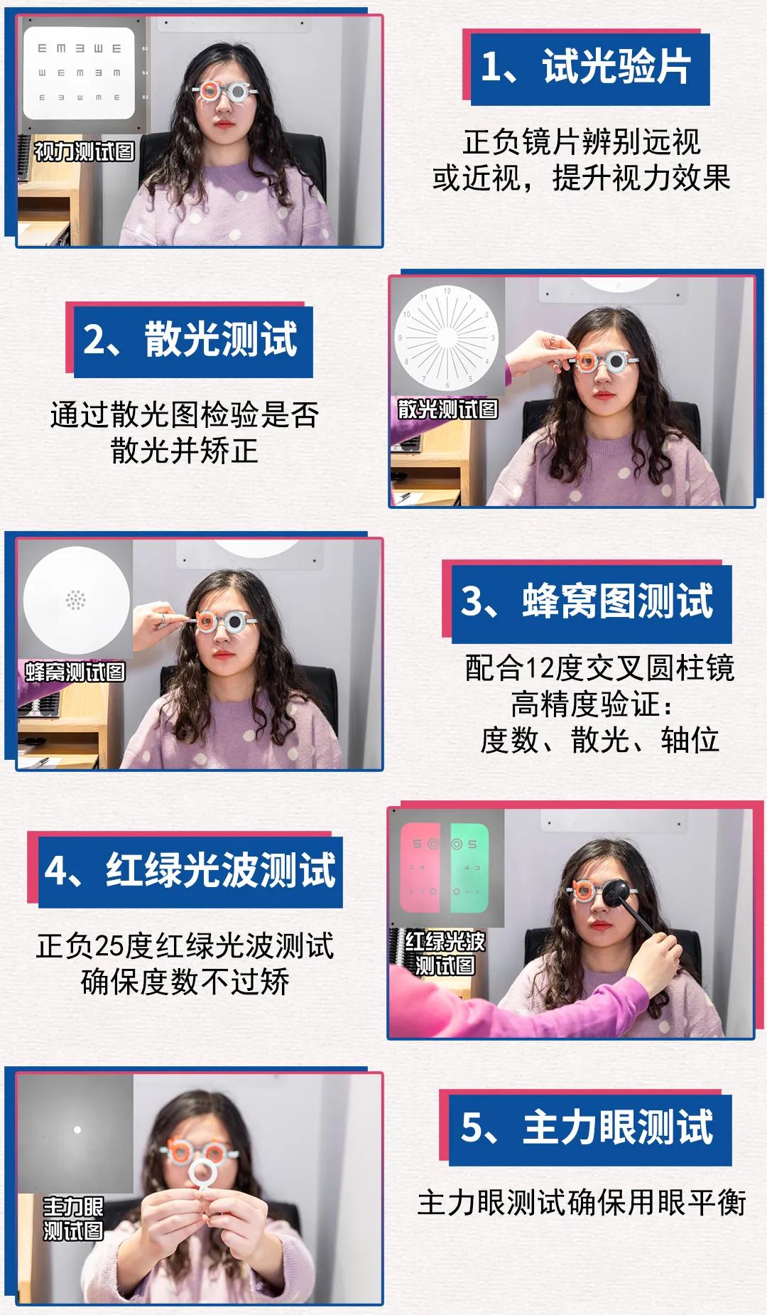 近视眼镜团购上海,近视眼镜团购附近100元两副眼镜