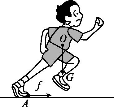 测量小灯泡电功率实验方法是什么,测量小灯泡电功率的实验记录表格