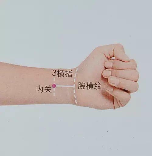 胃痛怎么办缓解胃痛最有效的方法,六种常见胃痛病的治疗方法