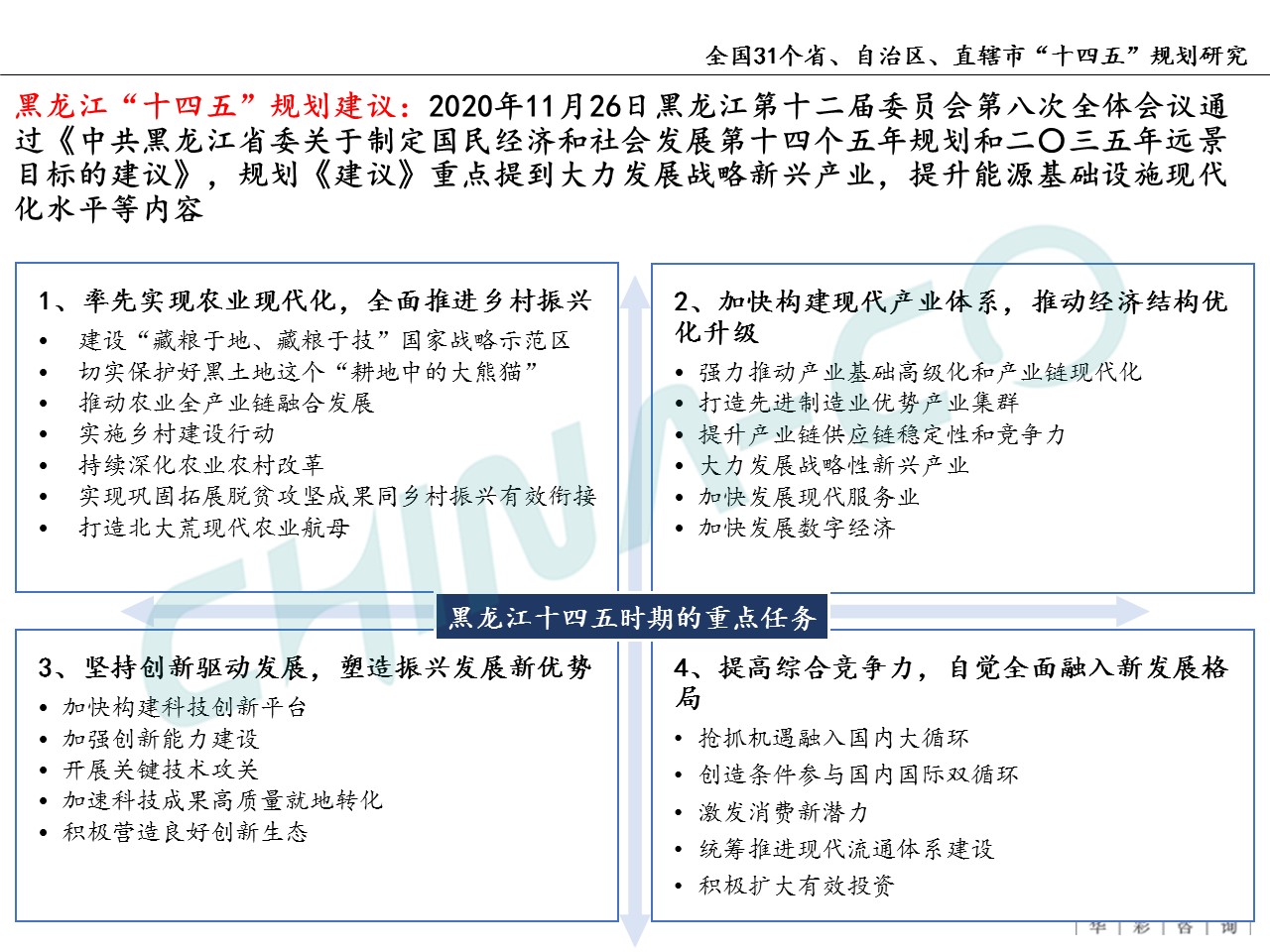 十四五规划两个区,县区十四五规划和2035年远景目标