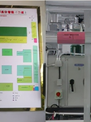 100秒看懂丰田精益5s管理,精益管理体系下的5s生产模式