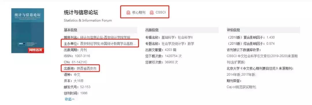 学术期刊等级划分,学术期刊的分类标准