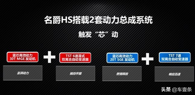 官降2万拼『价格*刀刺**』？名爵HS拼的是真『芯』丨车壹条