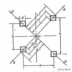 经纬仪测距使用教程视频,dj6经纬仪的使用方法教程