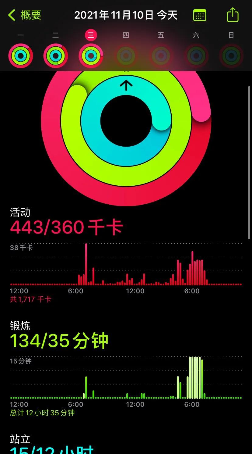 职场妈妈的自律笔记20211110