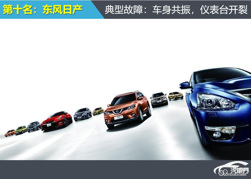 2021年一季度车身电气投诉排行：合资车企篇