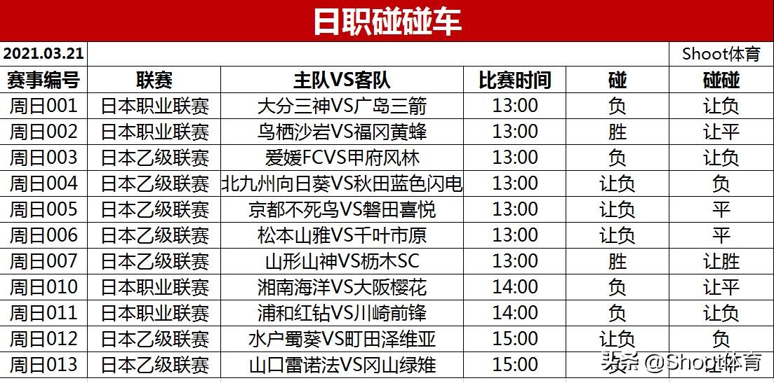 日职乙直播完整版,日职乙今日最新实单推荐