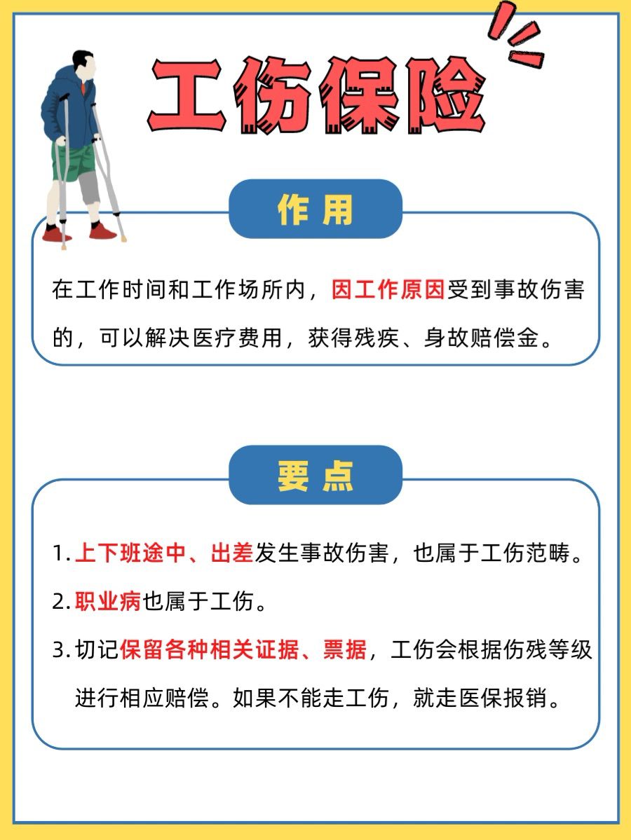 社保五险一金都有什么,详细讲解社保五险一金的知识
