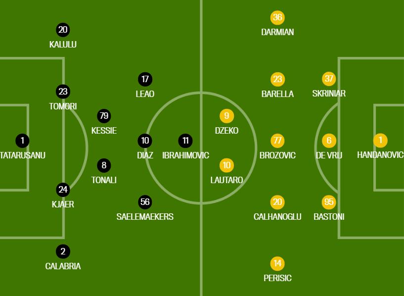 德比国米与ac米兰集锦,米兰德比和ac米兰