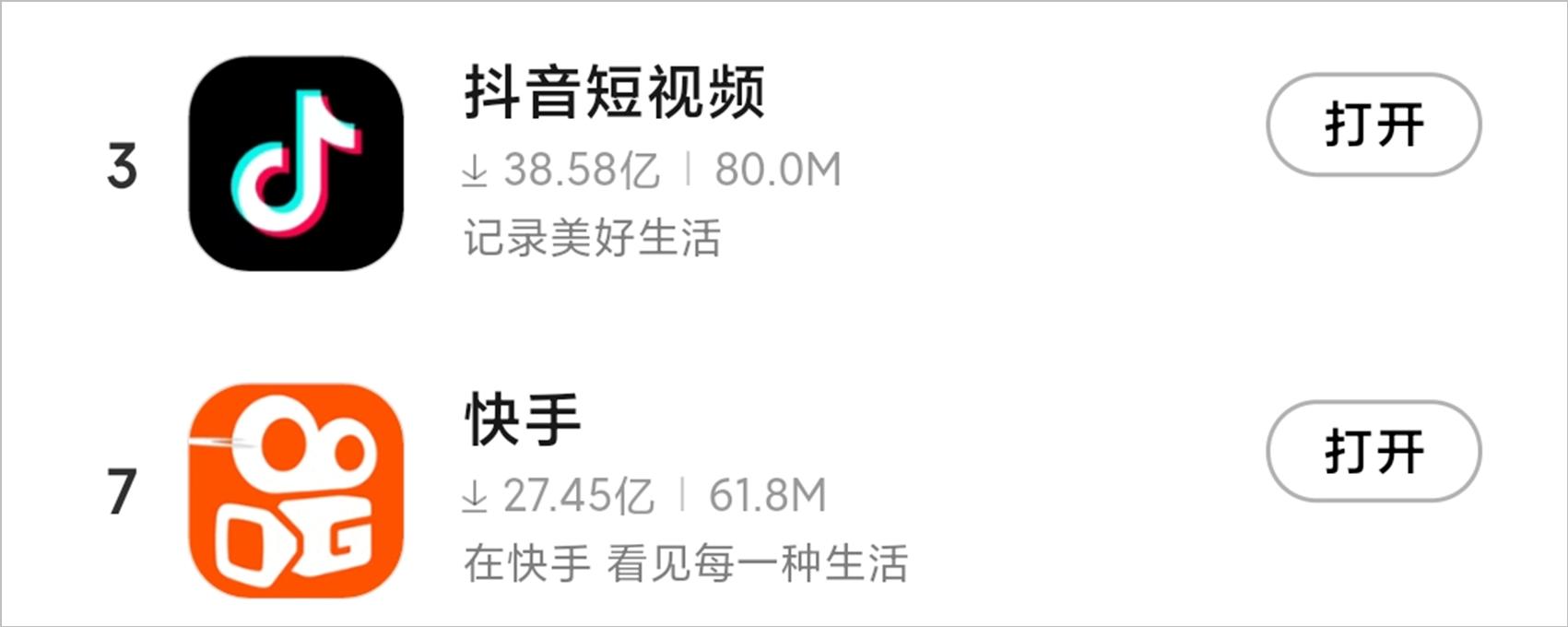 新手是如何在4天内，打造单条短视频100万*放播**量？我有１０条心得