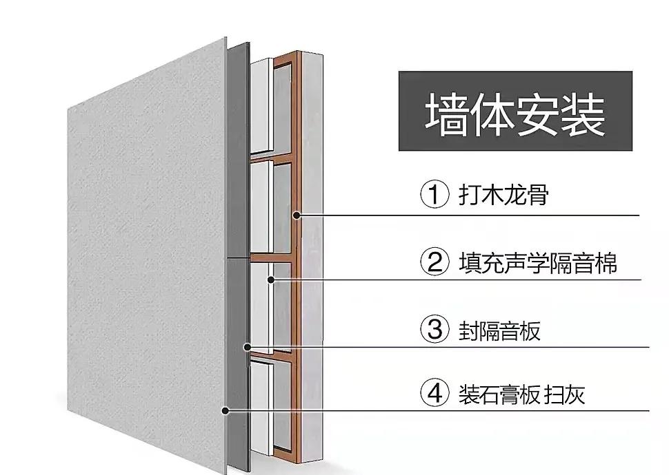 楼上噪音扰民用震楼器报复,楼上噪音用震楼器犯不犯法