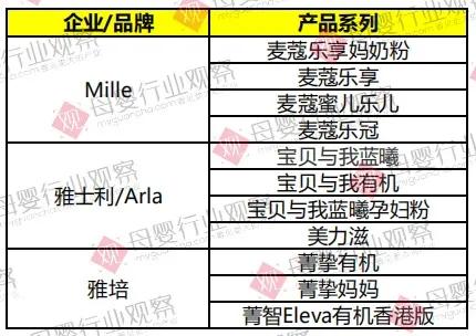 爱尔兰疫情期间奶粉还能买吗,海外奶源奶粉疫情