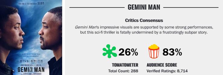 豆瓣7.1，烂番茄26%，精分般的评价背后是两国电影的文化之争