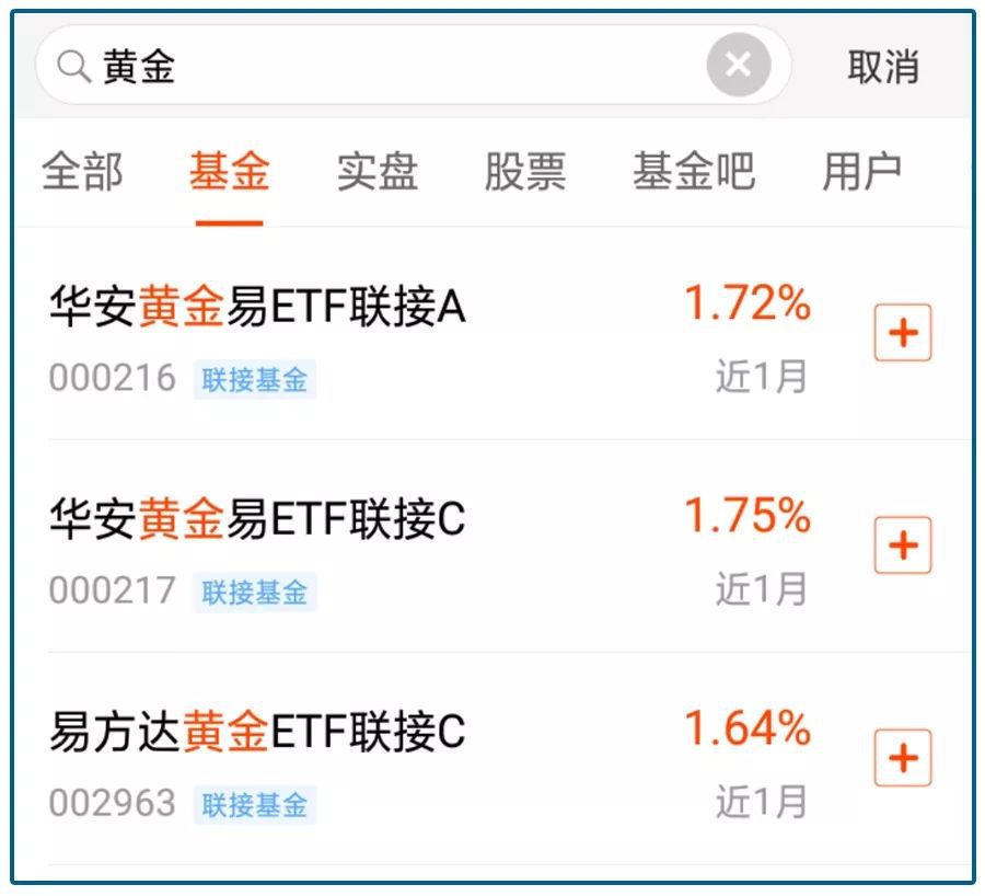 基金后面abcd表示什么,基金名称后的abc什么意思