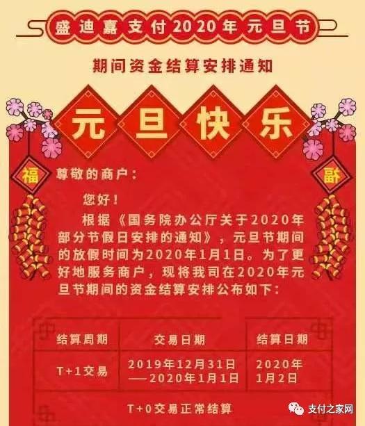 发改委公布最新政府定价清单，含银行卡刷卡手续费，征信服务费等