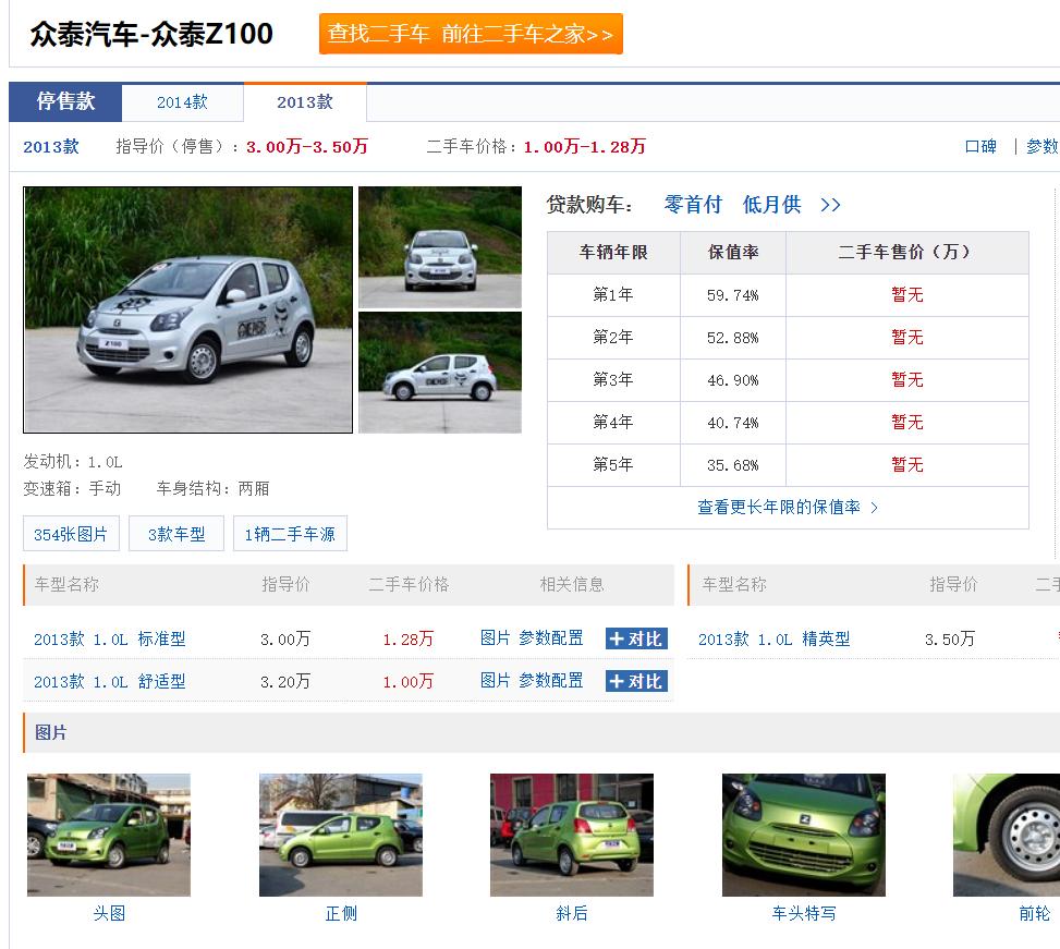 众泰汽车模仿车型是否侵权,众泰汽车品牌改变