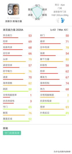 实况足球2021白嫖,实况足球2020手游白球妖人推荐