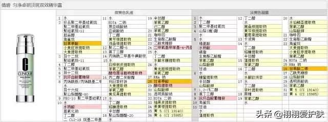 倩碧淡斑精华和美白精华,倩碧淡斑效果怎样