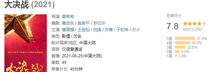 大决战为啥没火,大决战第一部为什么火