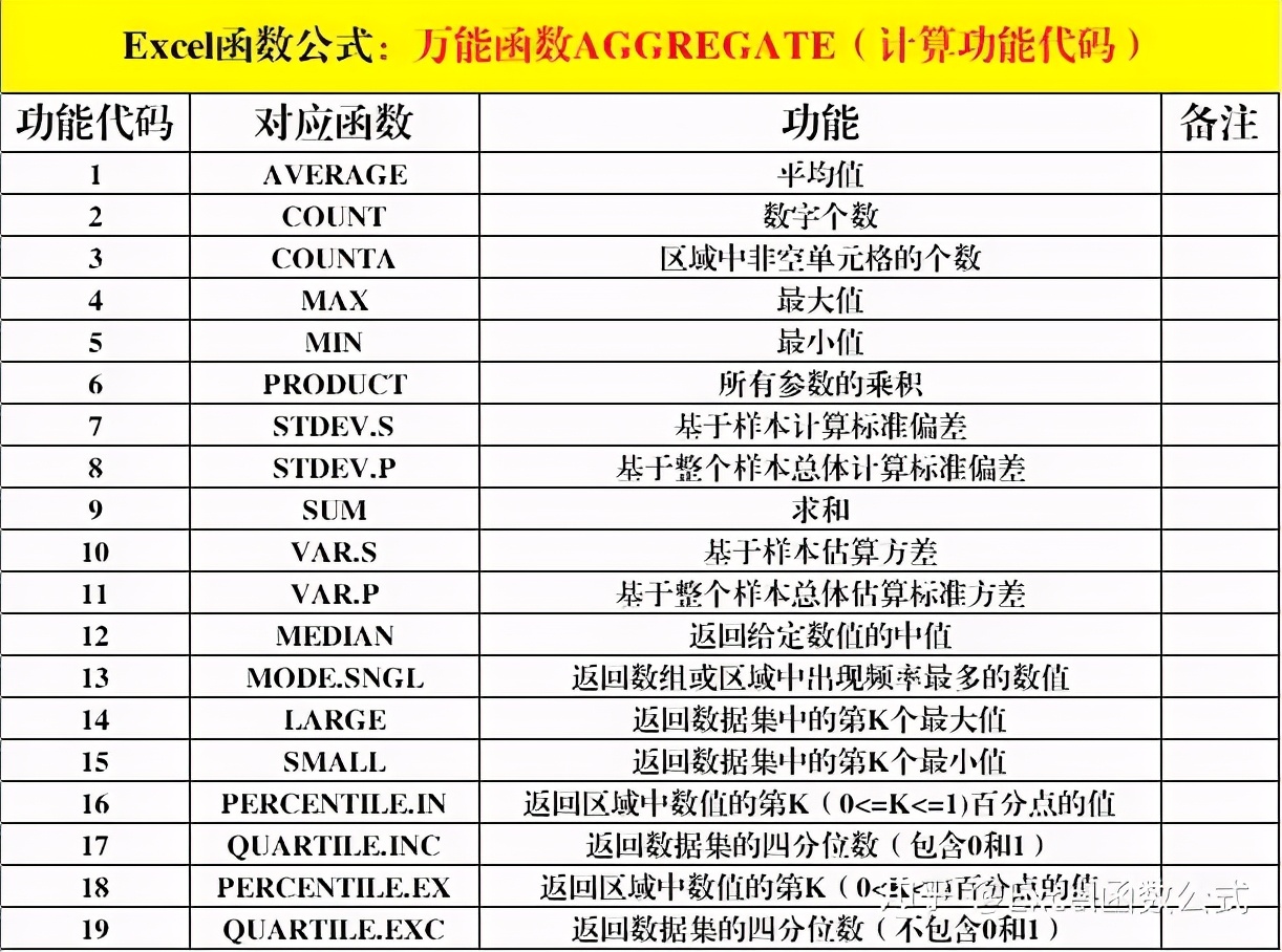 excel石材报价单表格设计,excel表格怎么算石材平方数
