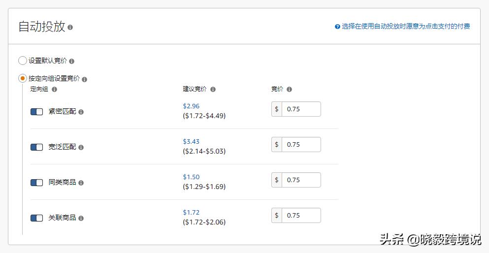 亚马逊ppc广告固定竞价,亚马逊ppc广告选词